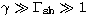 $\gamma \gg \Gamma_{\rm sh}\gg 1$