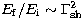 $E_{\rm f}/ E_{\rm i}\sim \Gamma_{\rm sh}^2$