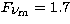 $F_{\mbox{$\nu_{\rm m}$}}=1.7$
