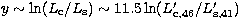 $y\sim
\ln(L_{\rm c}/L_{\rm s})\sim 11.5 \ln (L^\prime_{\rm c,46}/L^\prime_{\rm s,41})$