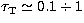 $\tau_{\rm T} \simeq 0.1 \div 1$