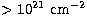 $\gt 10^{21}~{\rm cm}^{-2}$