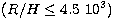 $(R/H\leq 4.5\ 10^3)$