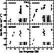 \begin{figure}

\includegraphics [width=7cm,clip]{seds.ps}
\vspace*{-5mm}\end{figure}