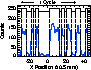 \begin{figure}
\includegraphics [width=7cm]{R42MATTESON_f4.eps}\end{figure}