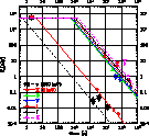 \begin{figure}
\includegraphics [width=8.8cm]{sel970228.eps}\end{figure}