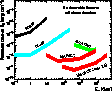 \begin{figure}

\includegraphics [width=8cm,clip]{grbfluence.eps}

\vspace*{-2mm}\vspace*{-3mm} \end{figure}