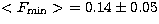 $<F_{\min}\gt\ =0.14 \pm 0.05$