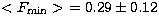 $<F_{\min}\gt\ = 0.29 \pm 0.12$