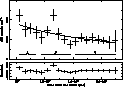 \begin{figure}
\includegraphics [angle=-90,width=8.0cm,clip]{var.ps}\end{figure}