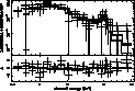 \begin{figure}
\includegraphics [angle=-90,width=8.0cm,clip]{specB.ps}\end{figure}