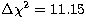 $\Delta \chi^2 = 11.15$