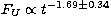 $F_U \propto t^{-1.69 \pm 0.34}$