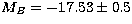 $M_{B}=-17.53
\pm 0.5$