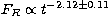 $F_R \propto t^{-2.12 \pm 0.11}$