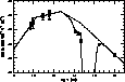 \begin{figure}
\includegraphics [width=7.5cm,clip]{romefig.ps}\end{figure}