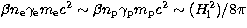 $\beta n_{\rm e} \gamma_{\rm e} m_{\rm e} c^2 \sim
\beta n_{\rm p} \gamma_{\rm p} m_{\rm p} c^2 \sim (H_{\rm l}^2)/8\pi$