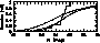 \begin{figure}

\includegraphics [width=6cm,clip]{hoggfig.eps}\end{figure}
