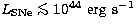 $L_{\rm SNe} \mathrel{\mathchoice {\vcenter{\offinterlineskip\halign{\hfil
$\dis...
 ...$\scriptscriptstyle ... 