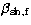 $\beta_{\rm sh,f}$