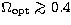 $\Omega_{\rm opt}\mathrel{\hbox{\rlap{\lower.55ex \hbox {$\sim$}}
\kern-.3em \raise.4ex \hbox{$\gt$}}}
0.4$