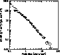 \begin{figure}
\includegraphics [width=8cm]{fig3.eps}\end{figure}