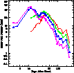 \begin{figure}

\includegraphics [width=7.5cm,clip]{smlog_lc.ps}

\vspace*{-1mm}\vspace*{-1mm}\end{figure}