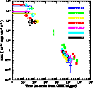 \begin{figure}
\includegraphics [width=9.cm]{afterglall_new.ps}\end{figure}