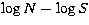 $\log N-\log S$