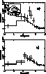 \begin{figure}
\includegraphics [width=4.3cm,clip]{fig1.eps}

\includegraphics [width=4.3cm,clip]{fig1a.eps}
\end{figure}