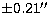 $\pm0.21\hbox{$^{\prime\prime}$}$