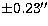 $\pm0.23\hbox{$^{\prime\prime}$}$