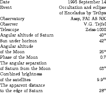 \begin{tabular}
{lr}
Date & 1995 September 14 \\ Event & Occultation and eclipse...
 ...pparent distance & \\  
to the edge of Saturn & $28^{\prime\prime}$\end{tabular}