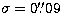 $\sigma =0\hbox{$.\!\!^{\prime\prime}$}09 $