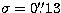 $\sigma = 0\hbox{$.\!\!^{\prime\prime}$}13 $