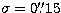 $\sigma = 0\hbox{$.\!\!^{\prime\prime}$}15 $