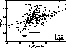 \begin{figure}
\psfig {figure=DS1653f2.eps,width=8.8cm}
 \end{figure}