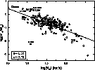 \begin{figure}
\psfig {figure=DS1653f3.eps,width=8.8cm}
 \end{figure}