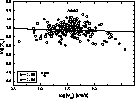 \begin{figure}
\psfig {figure=DS1653f4.eps,width=8.8cm}
 \end{figure}