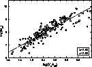 \begin{figure}
\psfig {figure=DS1653f9.eps,width=8.8cm}
 \end{figure}