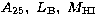 $A_{25},\; L_{\rm B},
\; M_{\rm HI}$