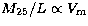 $M_{25}/L\propto V_{\rm m}$