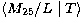 $\langle M_{25}/L\mid T\rangle$