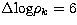 $\Delta{\rm log}\rho_k = 6$