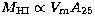 $M_{\rm HI}\propto V_{\rm m} A_{25}$