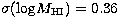 $\sigma({\rm log}M_{\rm HI})= 0.36$