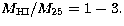 $M_{\rm HI}/M_{25} = 1 - 3.$