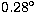 $0.28\hbox{$^\circ$}$