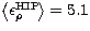 $\left<\epsilon_{\rho}^{\rm HIP}\!\right\gt=5.1$