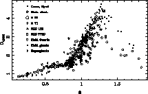 \begin{figure}
\resizebox {140mm}{!}{\includegraphics[angle=-90]{ds1707f4.eps}}\end{figure}